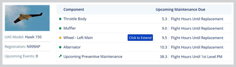 AlarisPro Provides Enterprise UAS Operators and Fleet Managers with Powerful New Features for Improved Decision Making