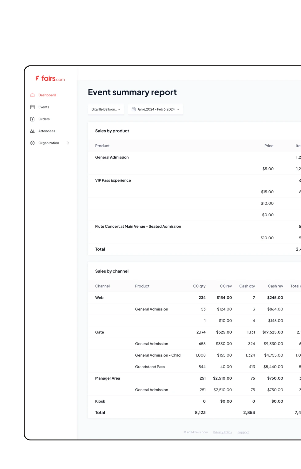 Event summary report with sales by product and sales by channel for Bigville Balloon event from Jan 6 to Feb 6, 2024, showing ticket types, prices, quantities, and revenue.
