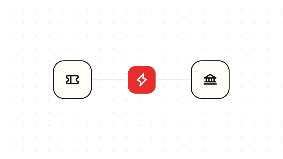 Diagram showing a ticket icon on the left connected by a line to a red square with a white lightning bolt in the center, which is connected by another line to a bank building icon on the right.