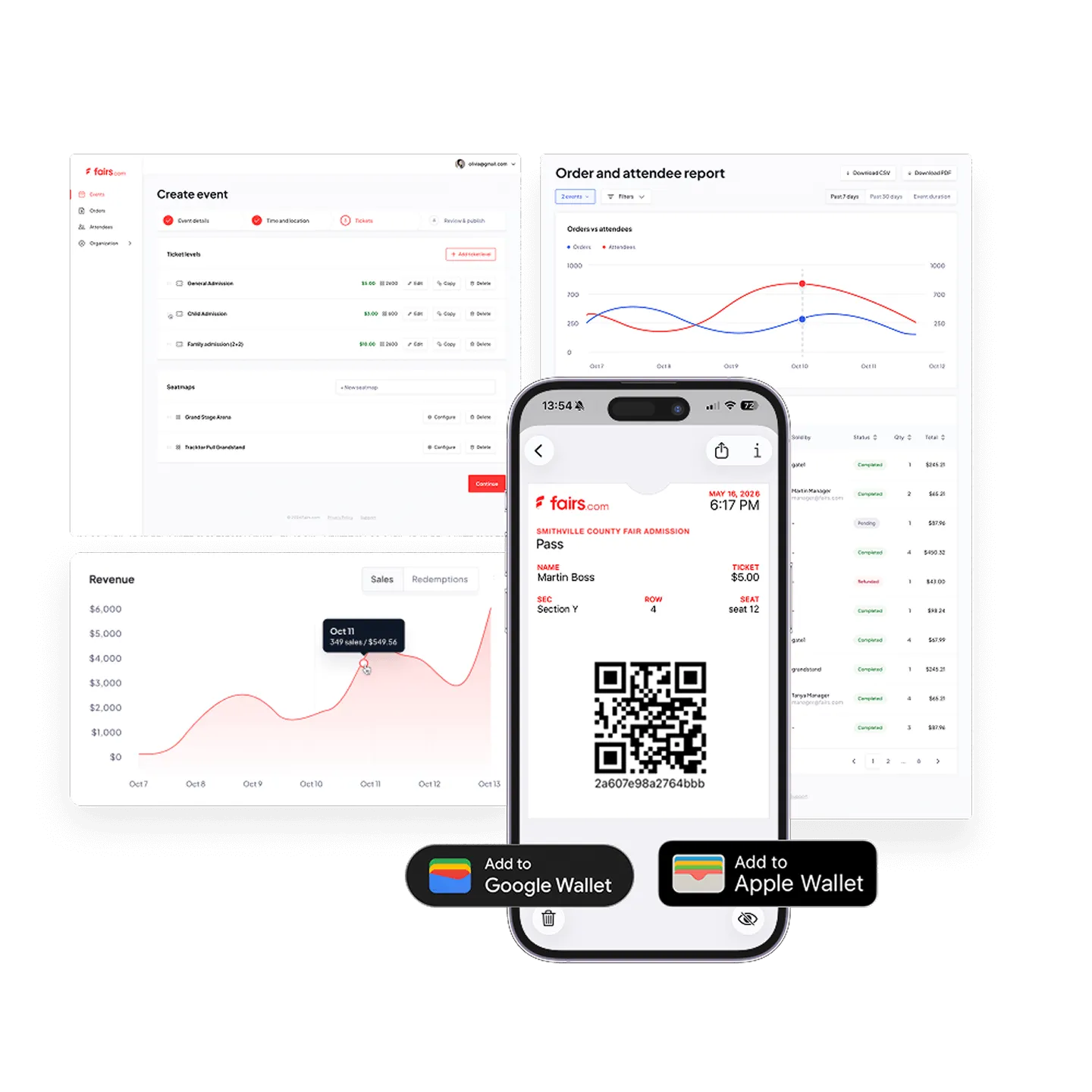 Event management dashboard showing ticket creation, sales and revenue graphs, order report, and a mobile screen with a digital event ticket displaying QR code and options to add to Google Wallet or Apple Wallet.
