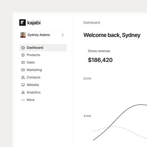 Kajabi all-in-one business dashboard showing products, sales, marketing, and revenue analytics