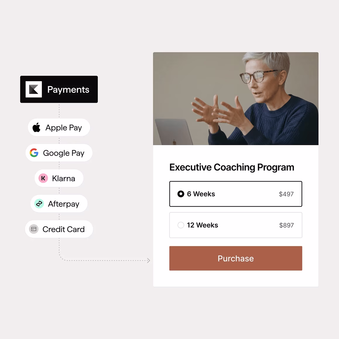 Kajabi payments and checkout interface with subscriptions, pricing options, and multiple payment methods