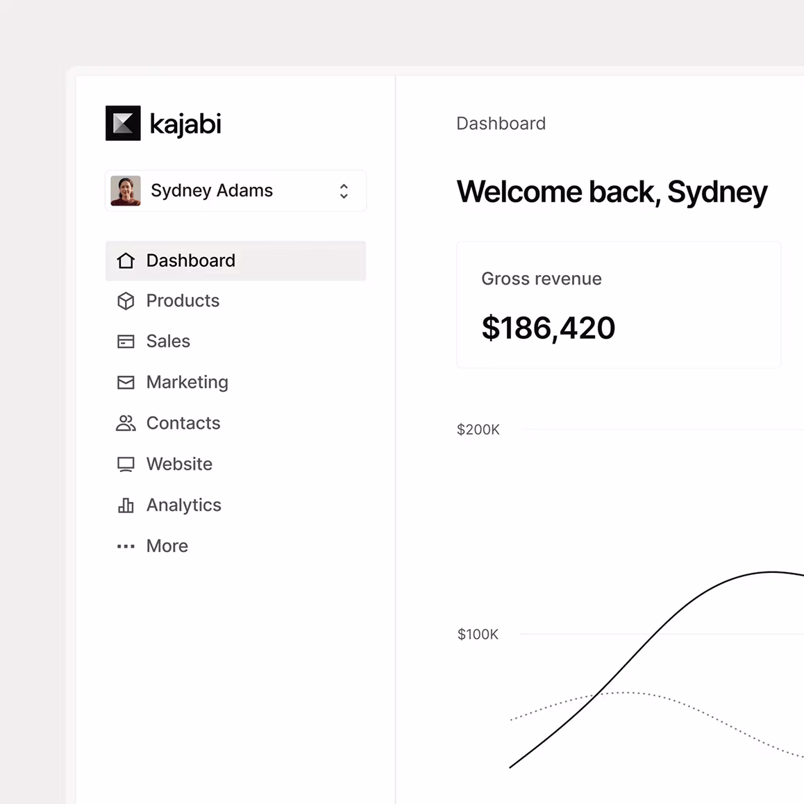 Kajabi all-in-one business dashboard showing products, sales, marketing, and revenue analytics