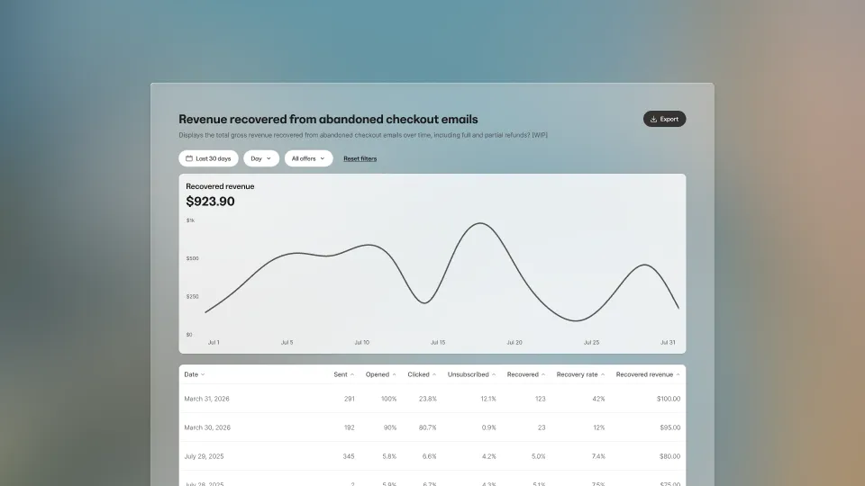 Stop losing money at checkout: 6 Kajabi commerce updates