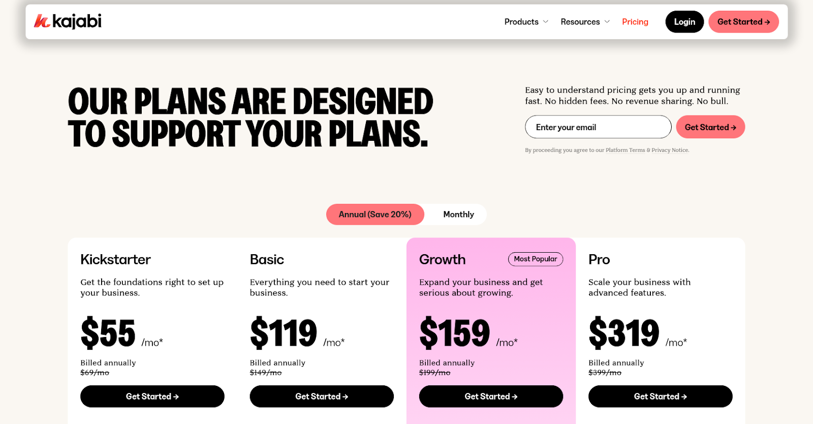 Kajabi Pricing