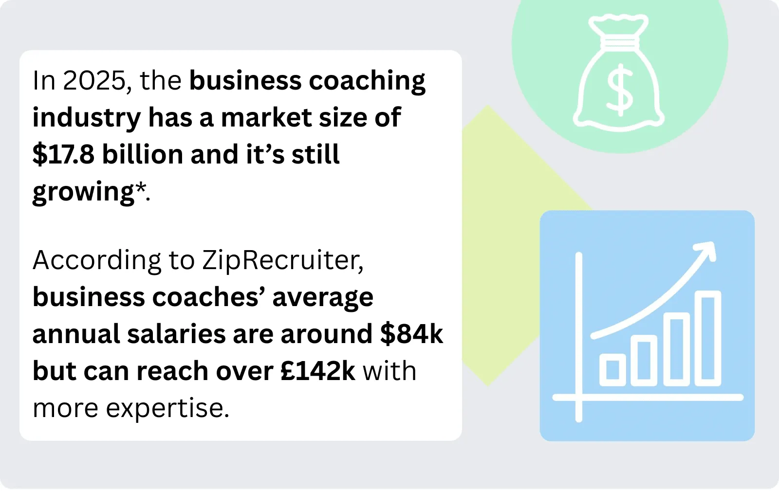 why become a business coach