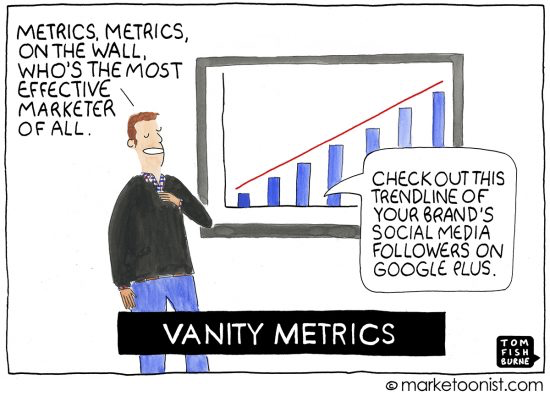 Comic of man talking about vanity business metrics