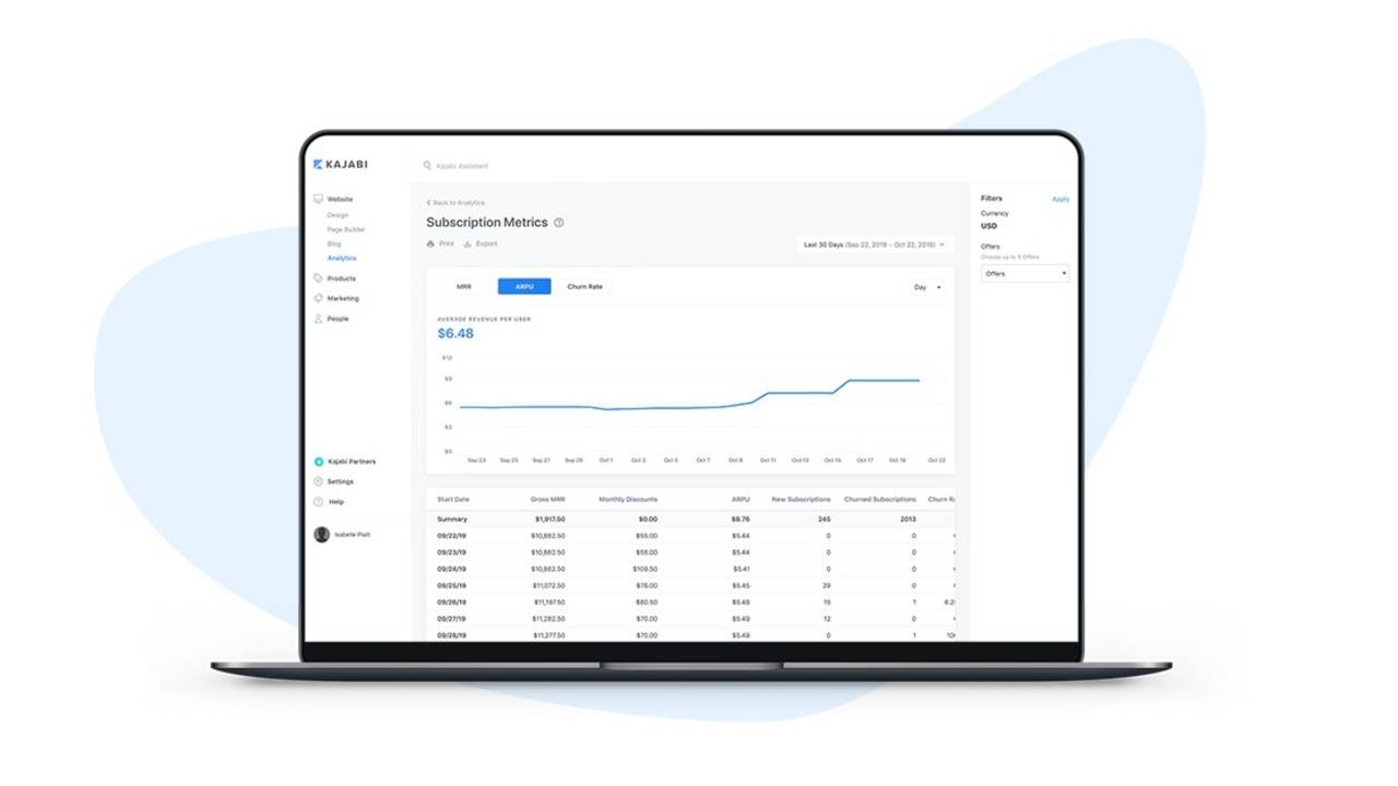 Kajabi Analytics: Now With Subscription Metrics