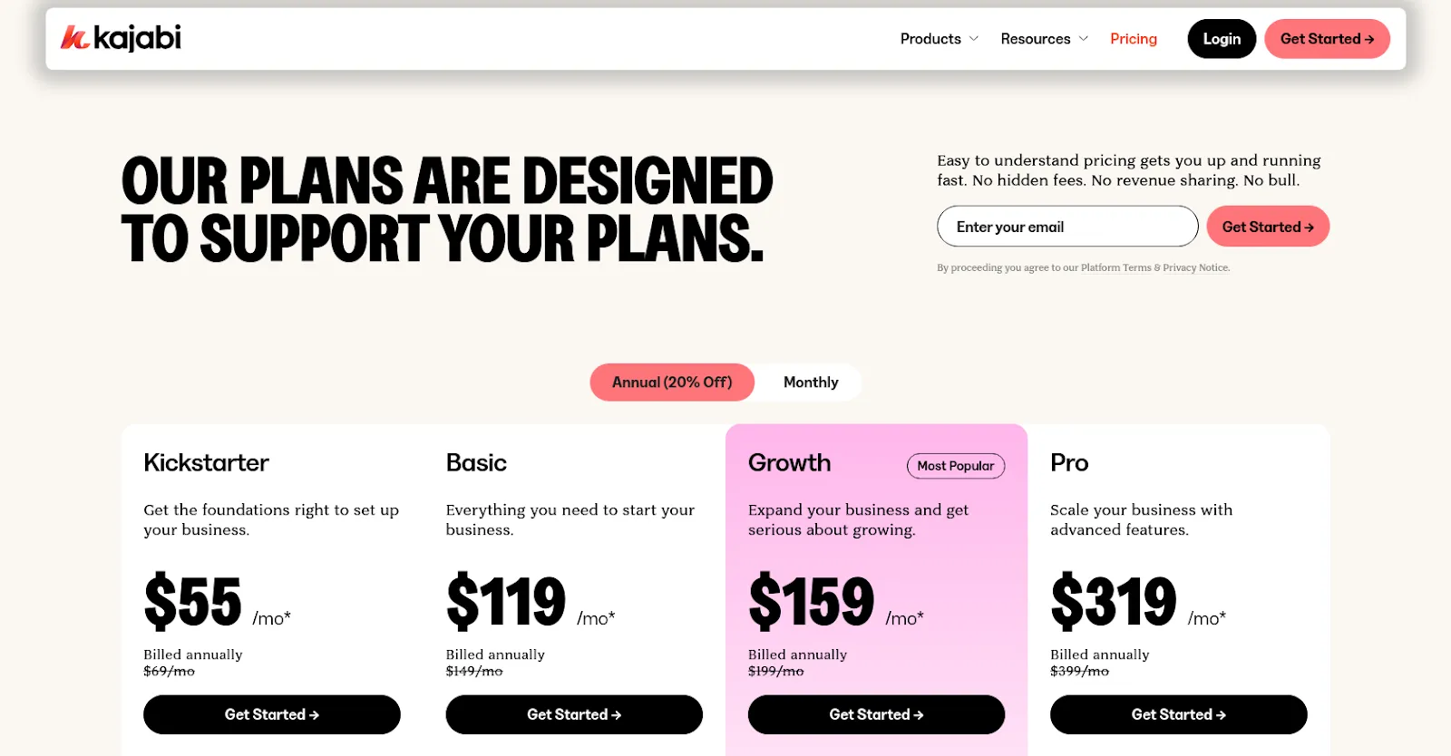 Kajabi pricing