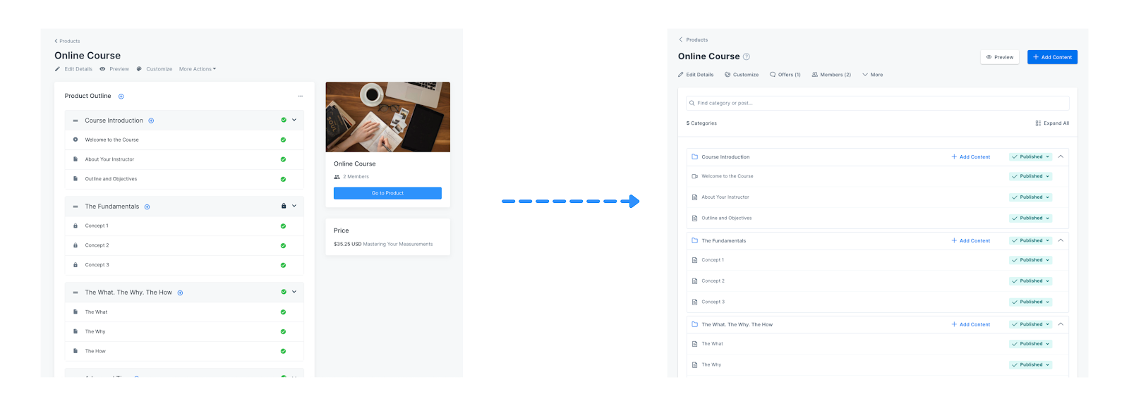 Screenshot showing the changes in the Kajabi Product Administration outline view