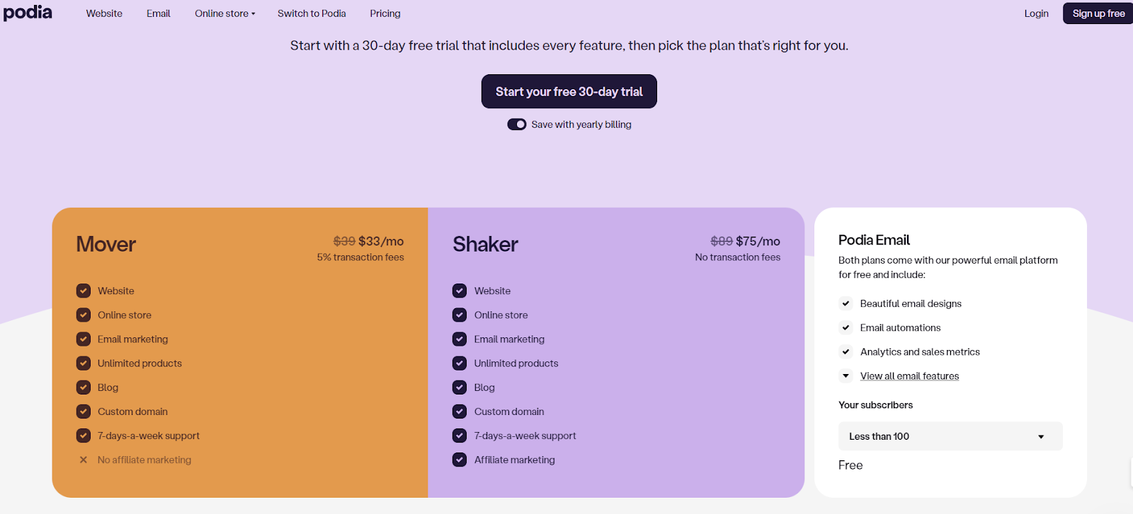 Podia pricing