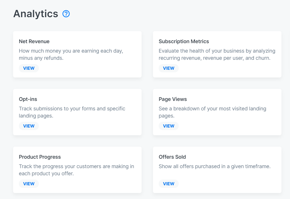 Screenshot of a graphic representing net revenue, opt-ins, product progress, subscriptions, page views, and offers sold.