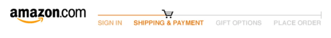 Amazon checkout progress bar with four steps