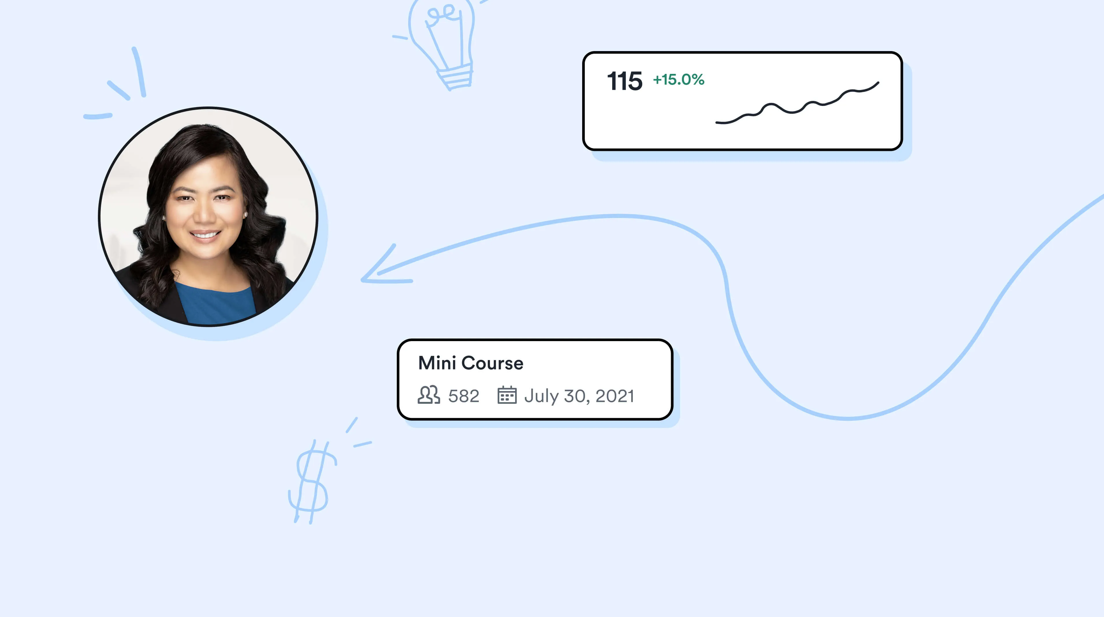 First-time course creator goes from zero to Hero with single Kajabi mini-course