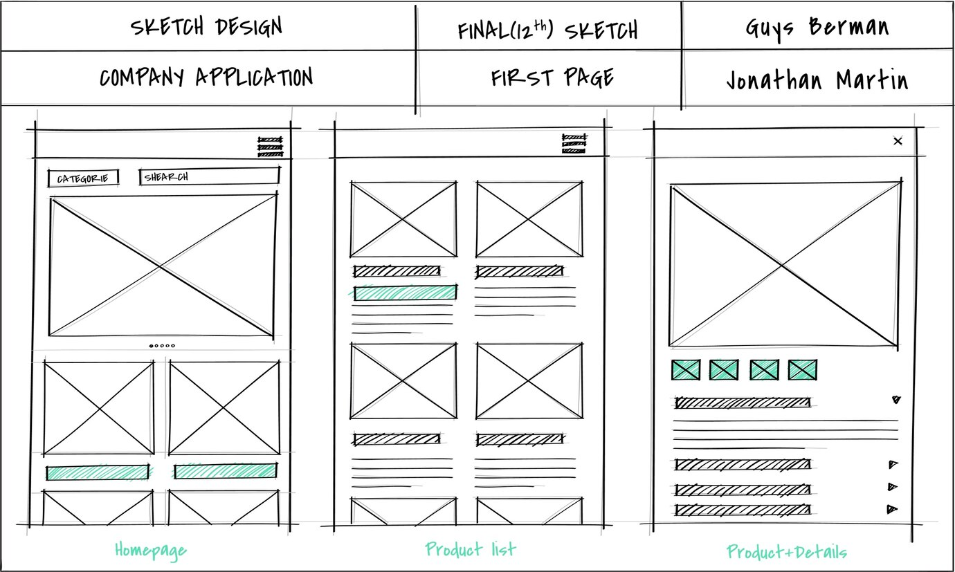 Illustration of a website's wireframe