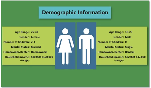 Demographics infographic cheat sheet