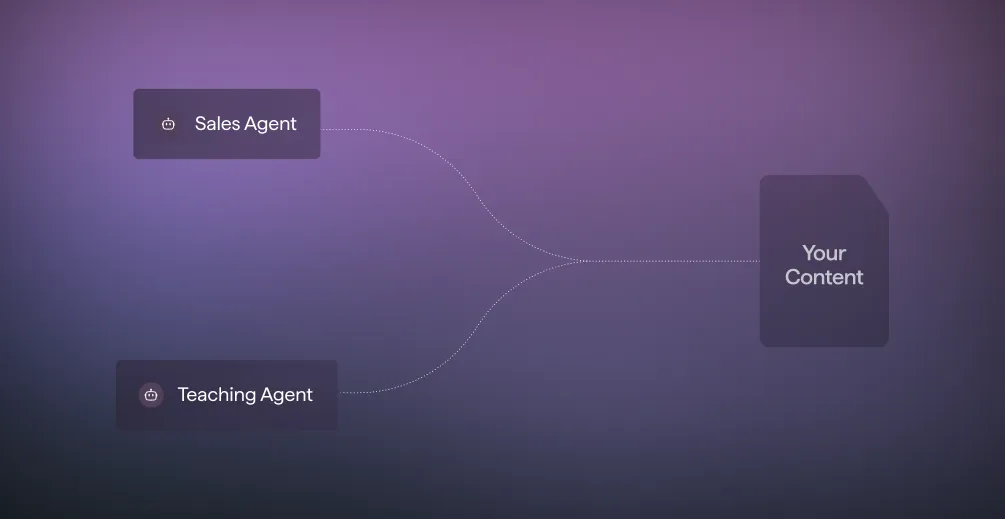 What is Kajabi Expert Agents? AI Teammates That Work Your Business When You're Not There