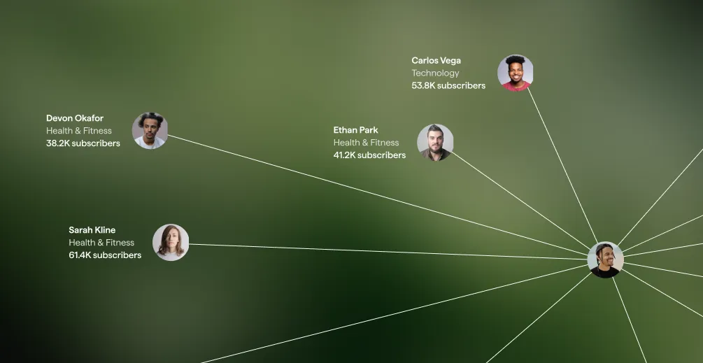 How to Vet Publishers in the Amplify Directory: A Walkthrough for Buyers and Sellers