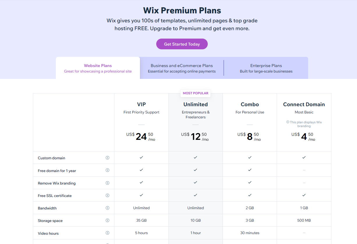 Wix's plans and pricing