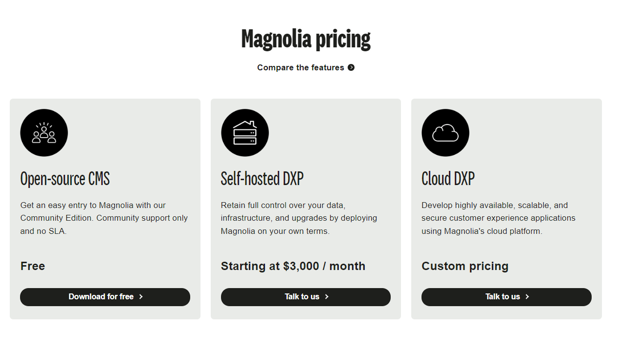 Magnolia's plans and pricing
