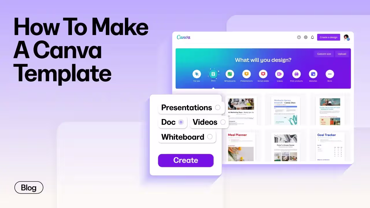 How To Make A Canva Template: A Step-By-Step Guide For 2025