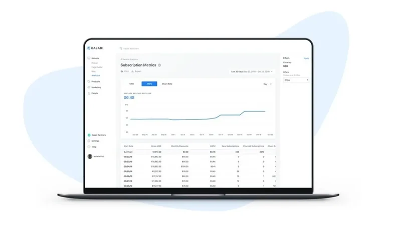 Kajabi Analytics: Now With Subscription Metrics