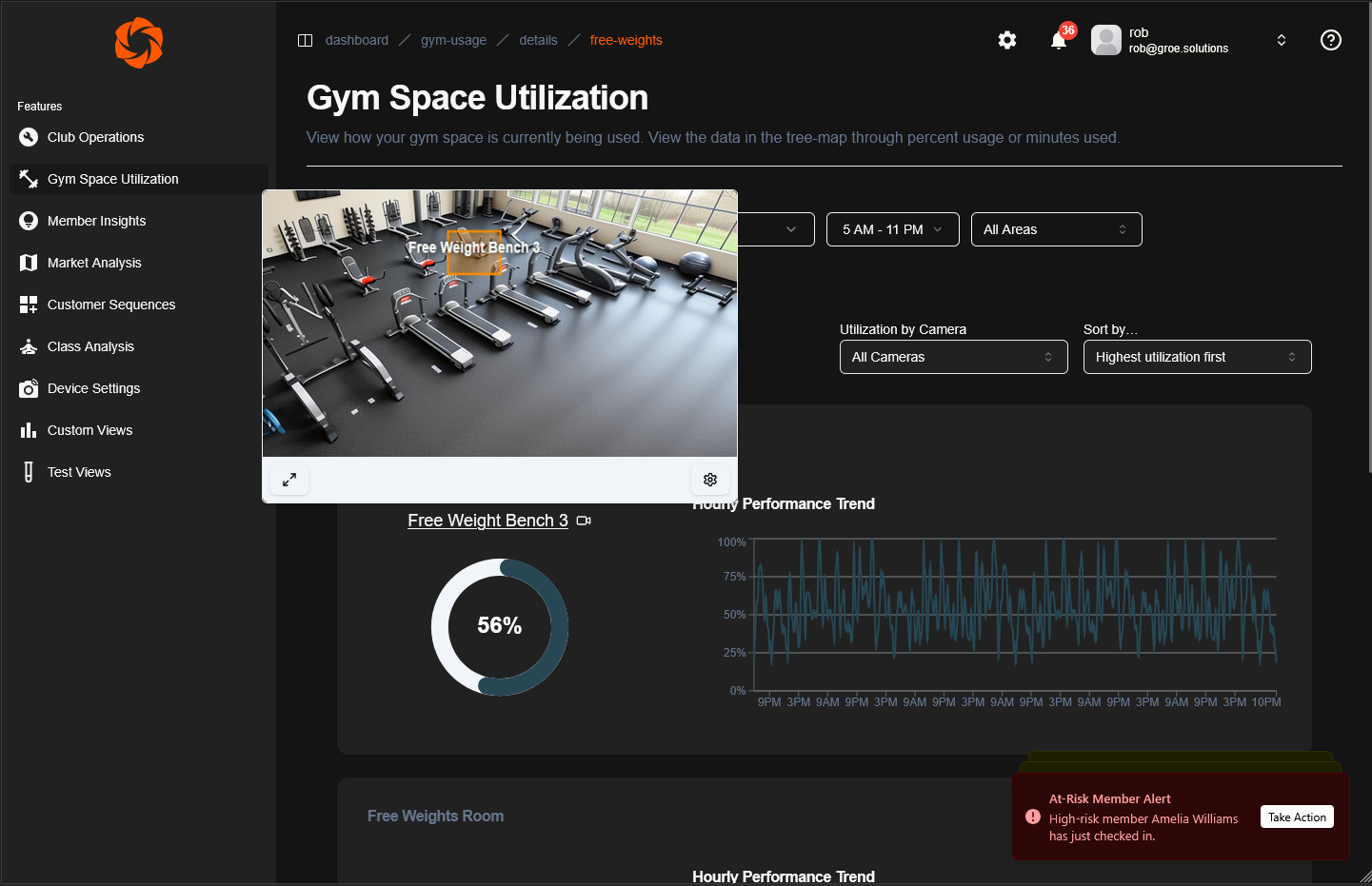 gym-space-utilization