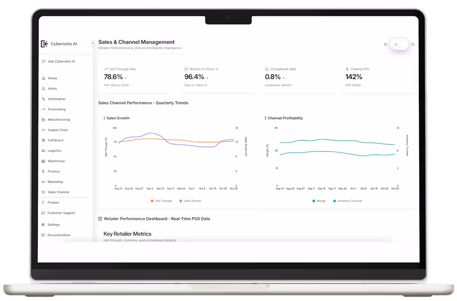 Laptop displaying a sales and channel management dashboard with metrics like sell-through rate, retailer in-stock percentage, chargeback rate, and channel ROI, plus quarterly trends graphs for sales growth and channel profitability.