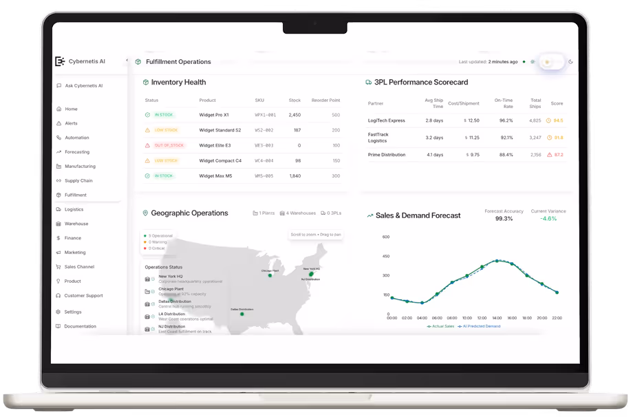 Laptop screen displaying a dashboard with fulfillment operations including inventory health, geographic operations map of the U.S., 3PL performance scorecard, and sales & demand forecast chart.