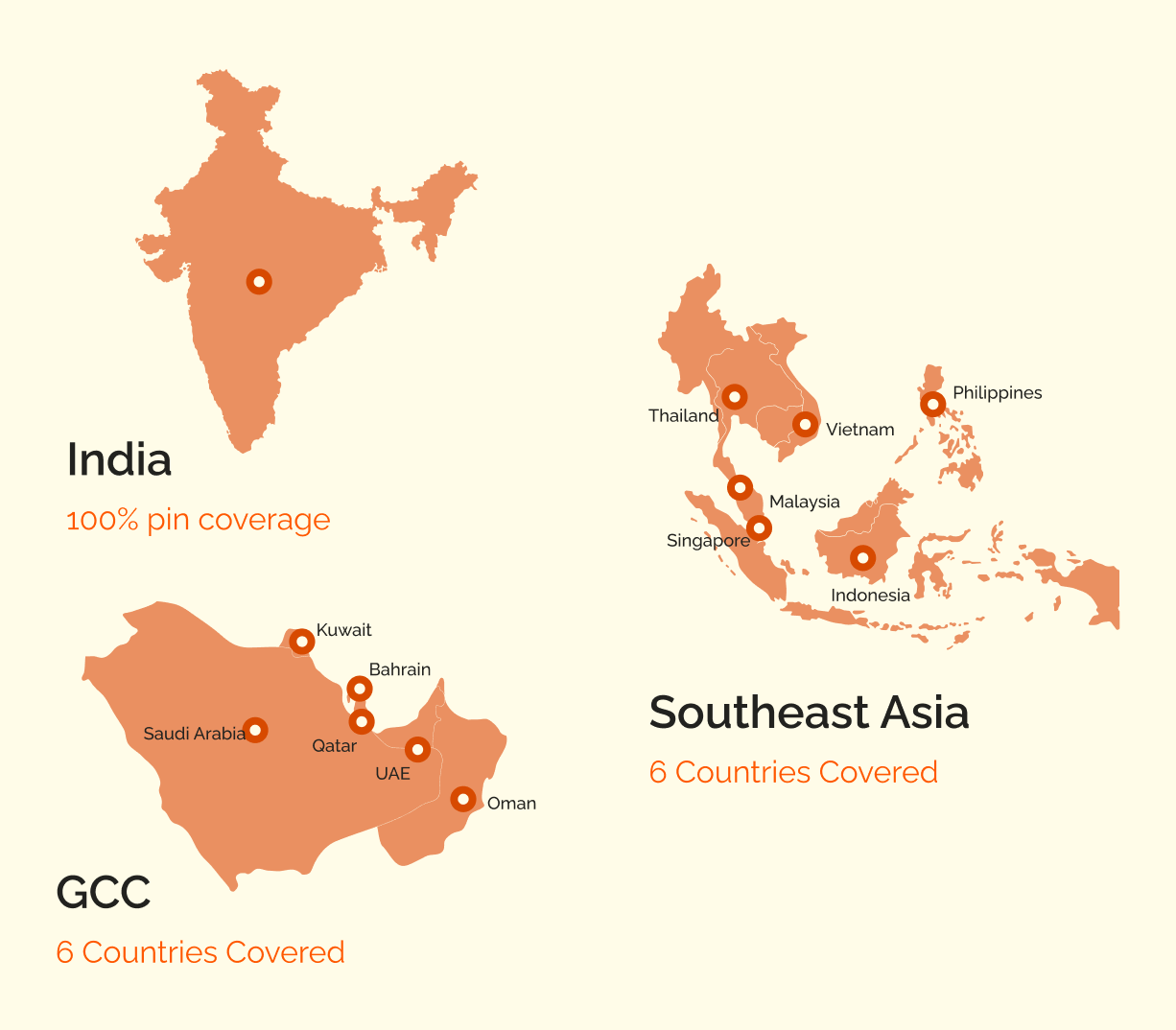 Maps highlighting India with 100% pin coverage, GCC countries (Kuwait, Bahrain, Qatar, UAE, Saudi Arabia, Oman) and Southeast Asia countries (Thailand, Vietnam, Malaysia, Singapore, Indonesia, Philippines) each marked with pins.