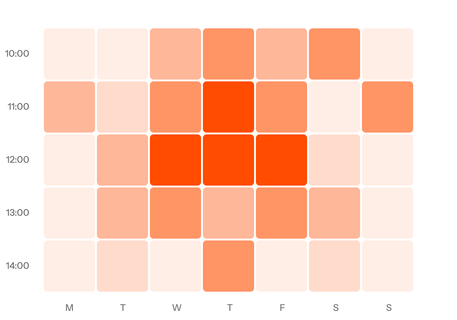 Example Feature Image
