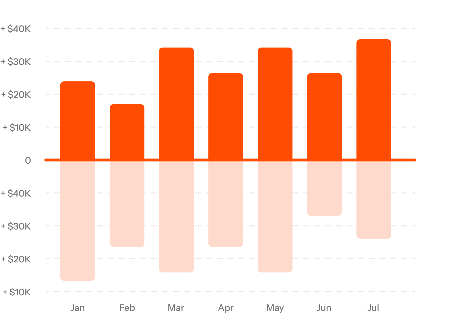 Example Feature Image