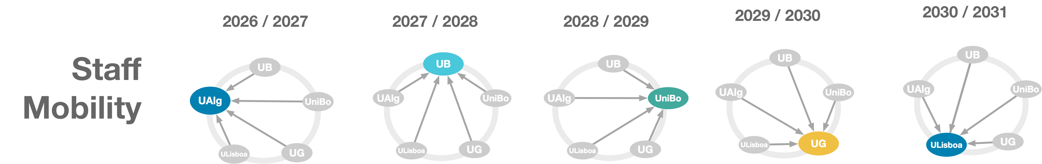 image of community outreach (for a mosques)