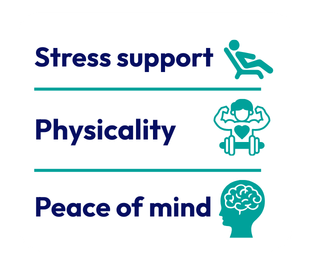 mini card with effects of low energy on energy, mood, and reaction time