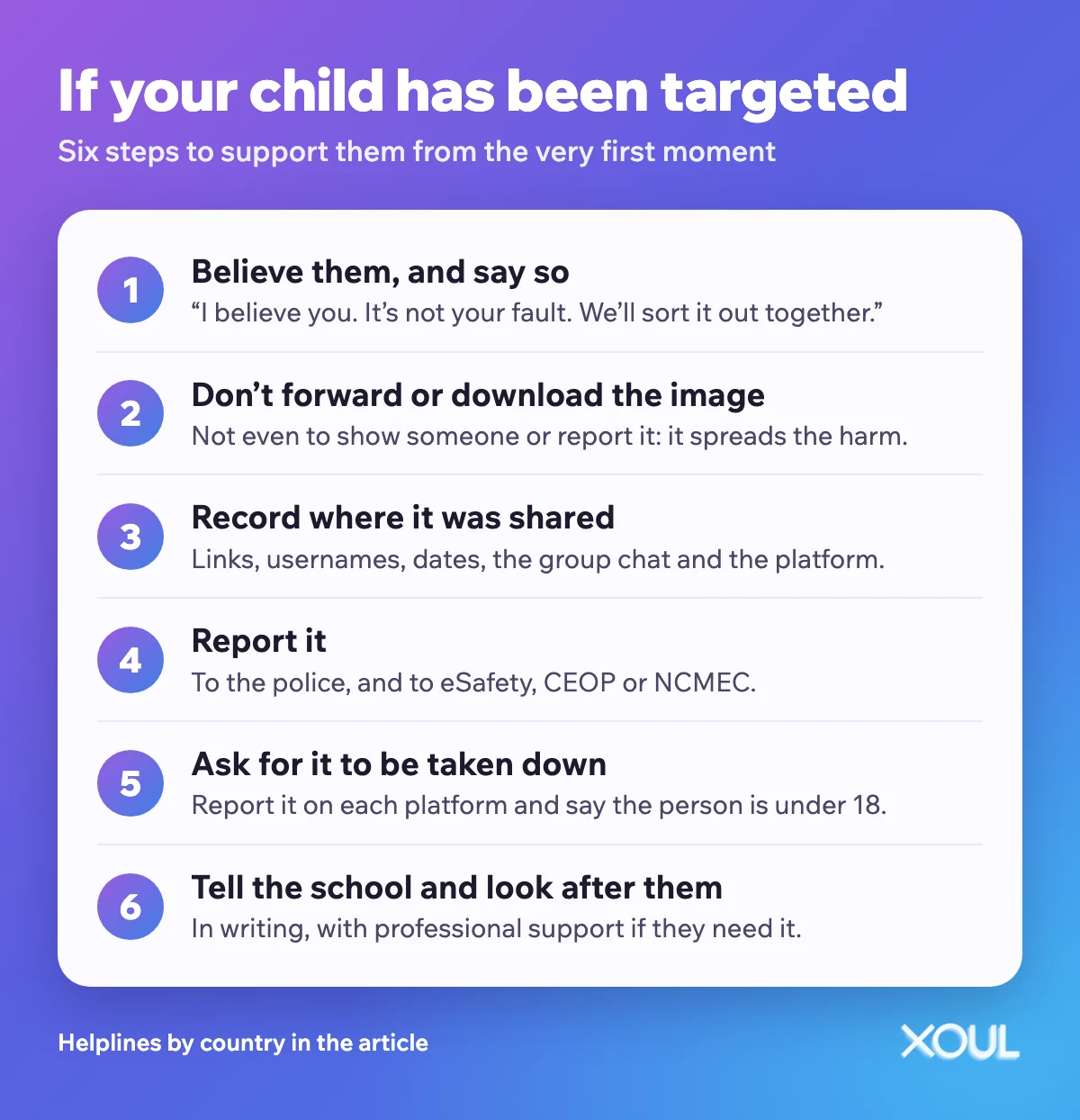 Six steps if your child has been targeted by a fake nude: believe them, don't forward the image, record where it was shared, report it, ask for it to be taken down and tell the school.