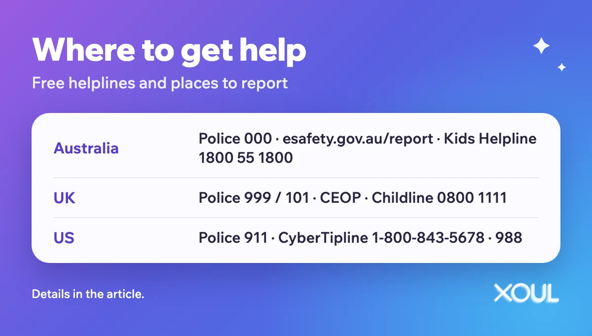 Helplines and places to report in Australia, the UK and the US.