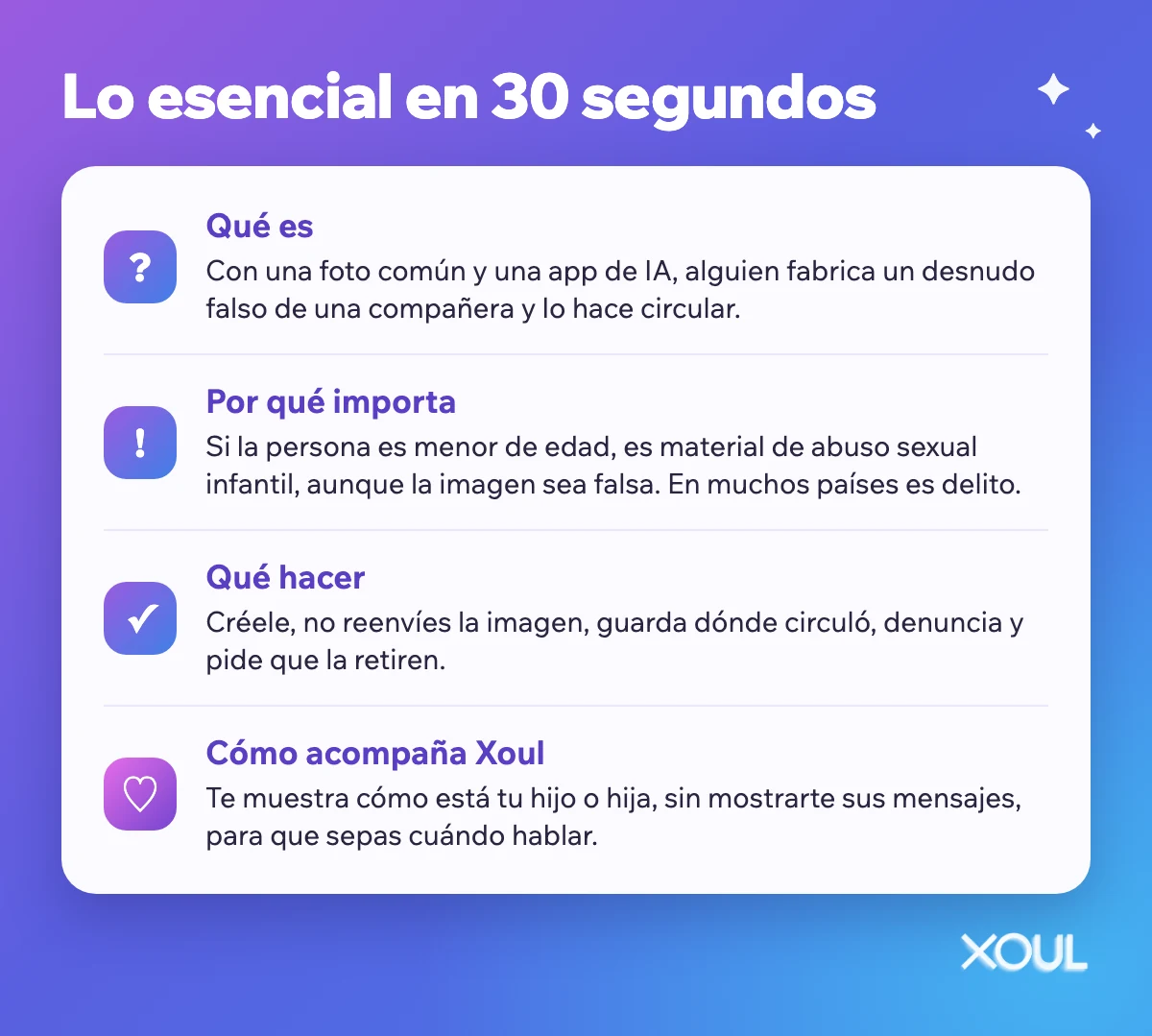 Lo esencial en 30 segundos: qué es un desnudo falso hecho con IA, por qué importa, qué hacer y cómo acompaña Xoul.