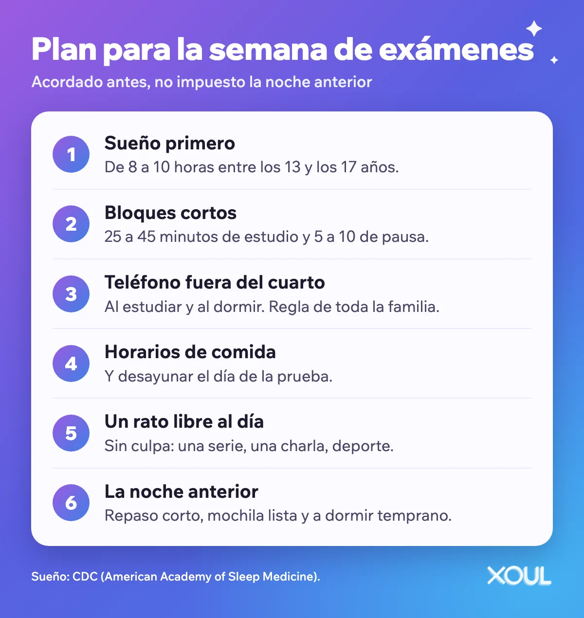 Plan de seis pasos para la semana de exámenes: sueño primero, bloques cortos, teléfono fuera del cuarto, horarios de comida, un rato libre al día y la noche anterior tranquila.