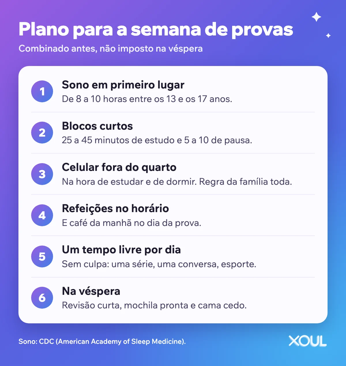 Plano de seis passos para a semana de provas: sono em primeiro lugar, blocos curtos, celular fora do quarto, refeições no horário, um tempo livre por dia e uma véspera tranquila.