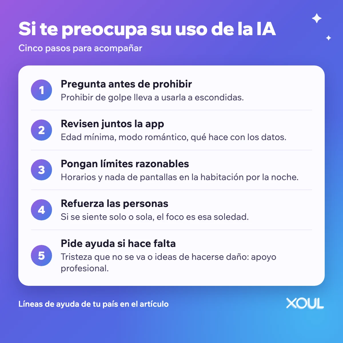 Cinco pasos si te preocupa su uso de la IA: pregunta antes de prohibir, revisen juntos la app, pongan límites, refuerza las personas y pide ayuda si hace falta.