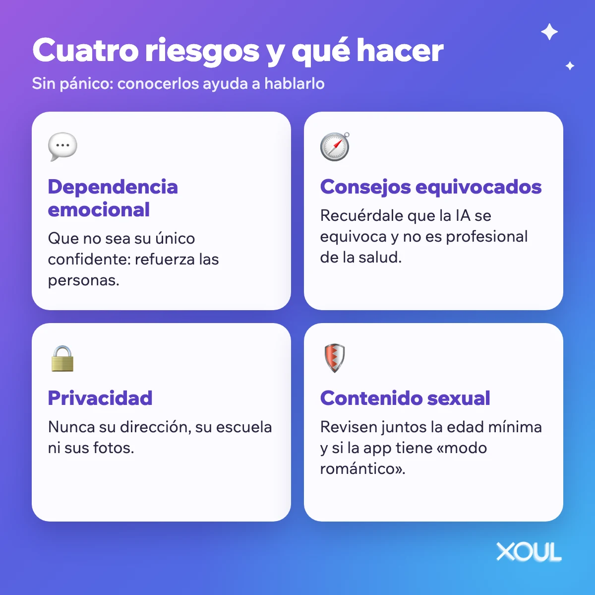 Cuatro riesgos de la IA de compañía y qué hacer con cada uno: dependencia emocional, consejos equivocados, privacidad y contenido sexual.
