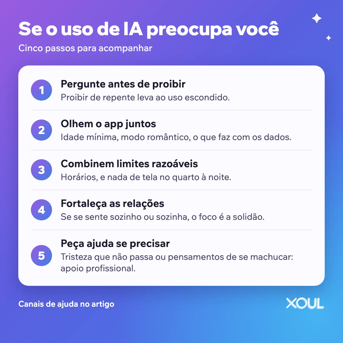 Cinco passos se o uso de IA preocupa você: pergunte antes de proibir, olhem o app juntos, combinem limites, fortaleça as relações e peça ajuda se precisar.