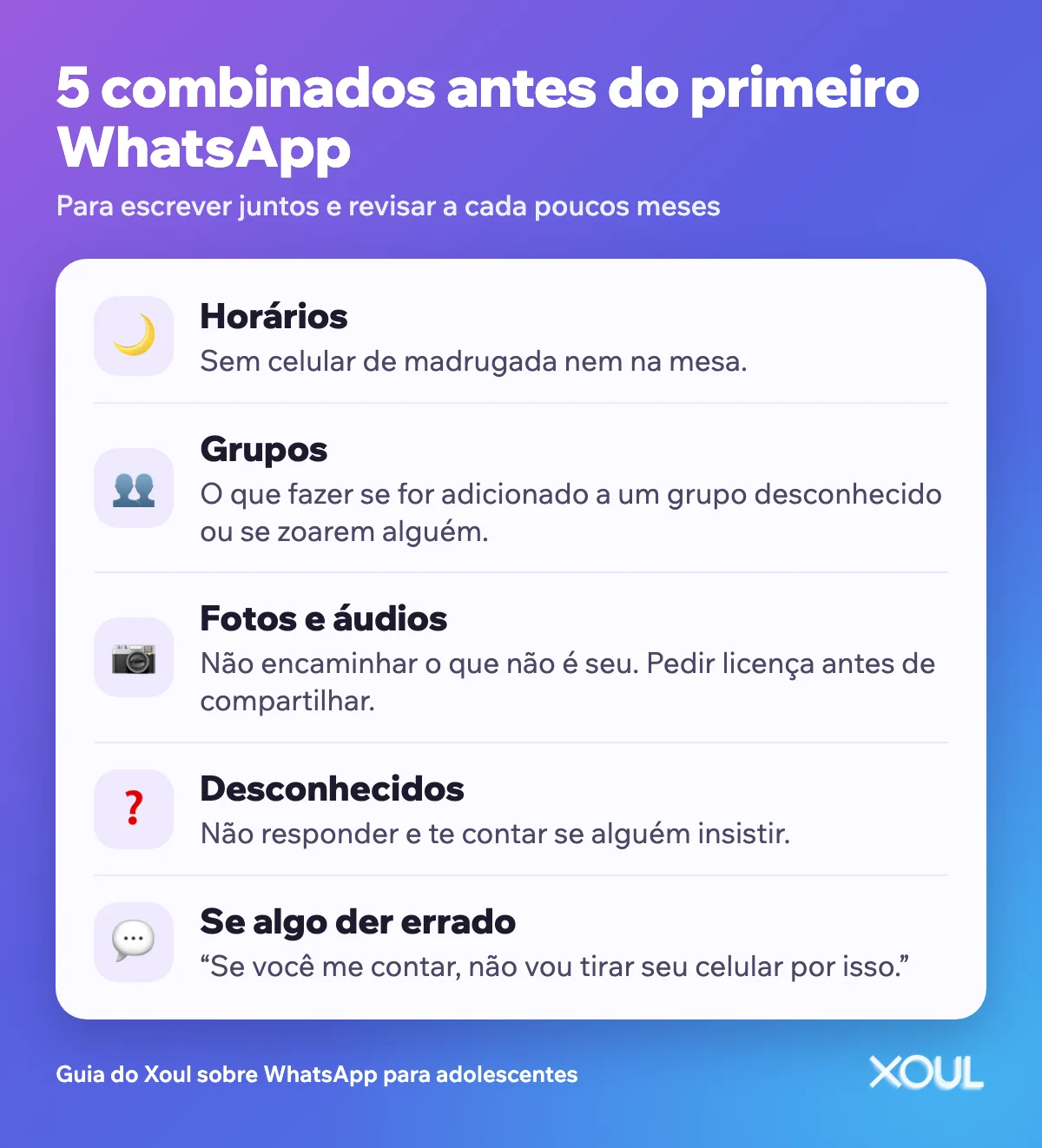 Infográfico com 5 combinados antes do primeiro WhatsApp: horários, grupos, fotos e áudios, desconhecidos e o que fazer se algo der errado.