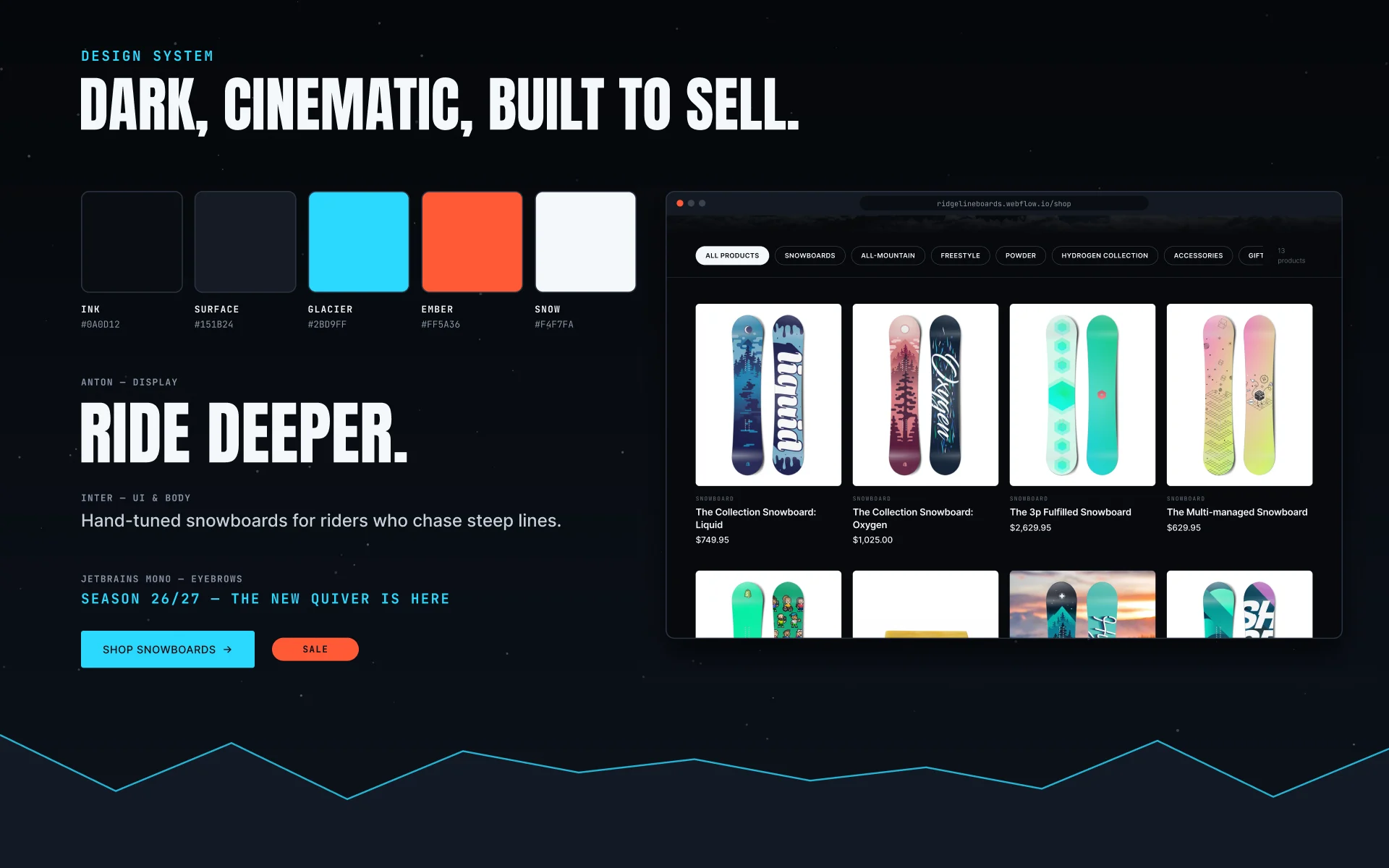 Ridgeline Boards design system with colors, typography, buttons and the shop product grid