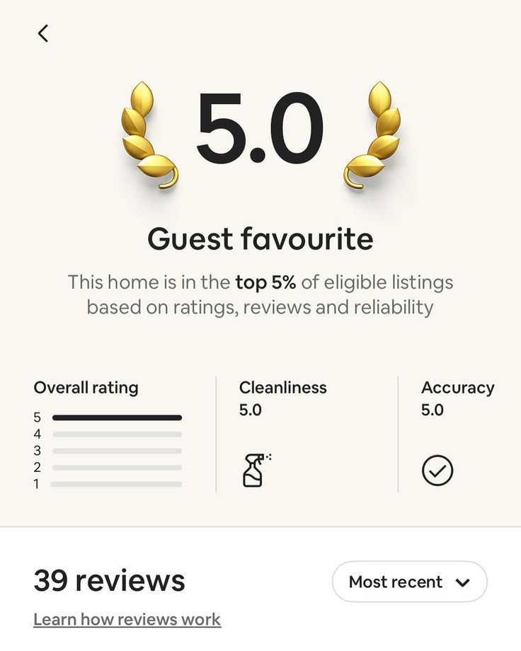 This may contain: the top five ratings for an email marketing company, which is currently $ 50 per month