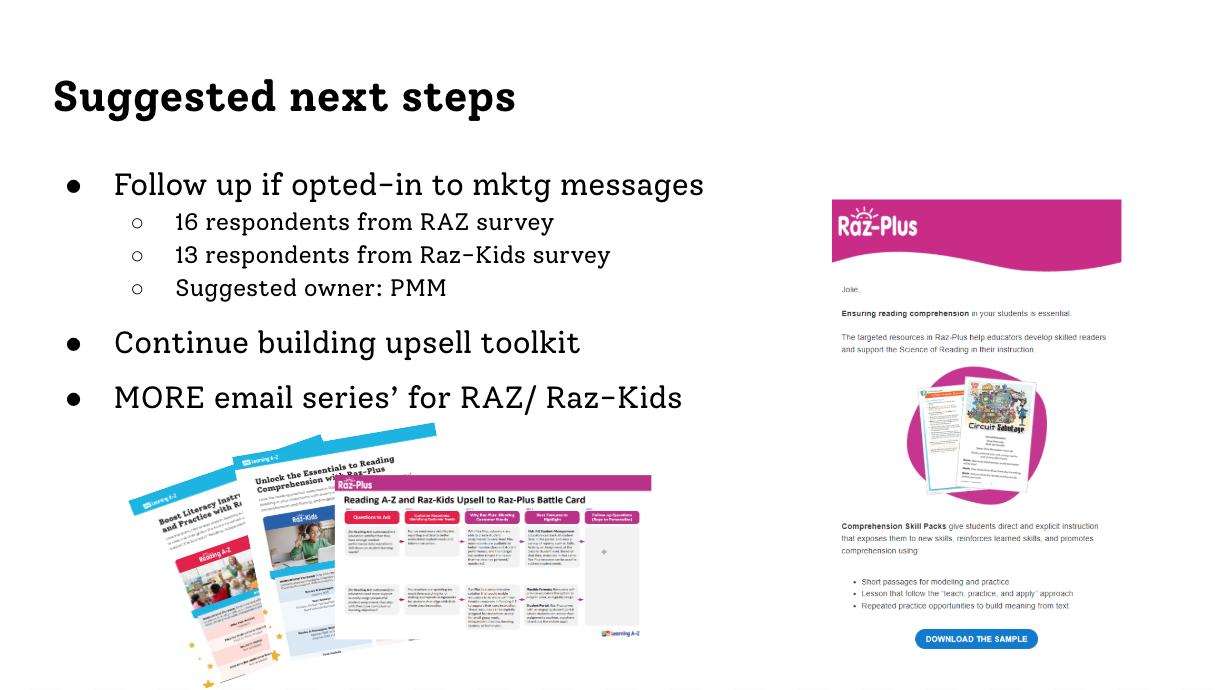 Upsell Product Toolkit