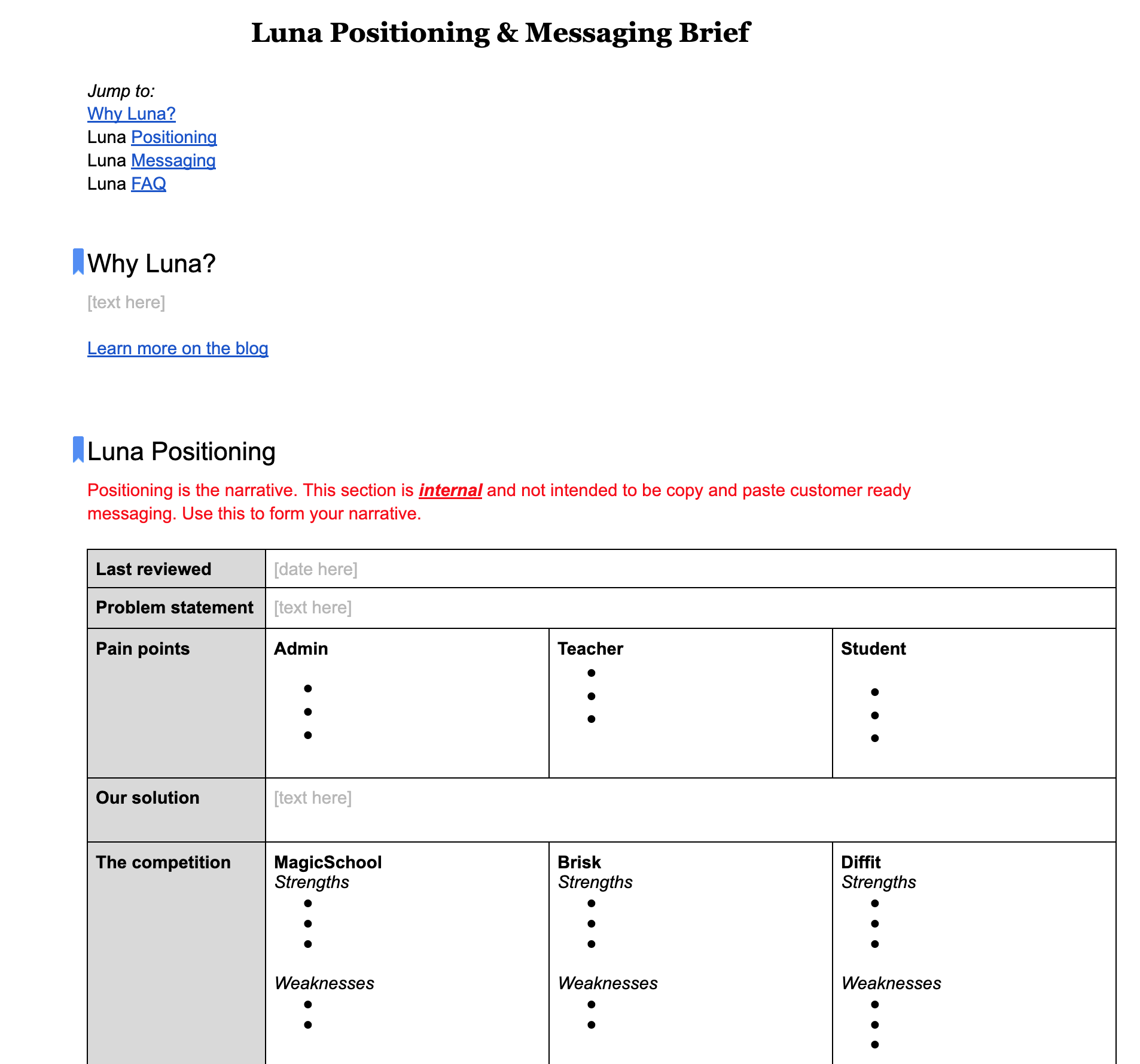 AI Feature Suite Launch