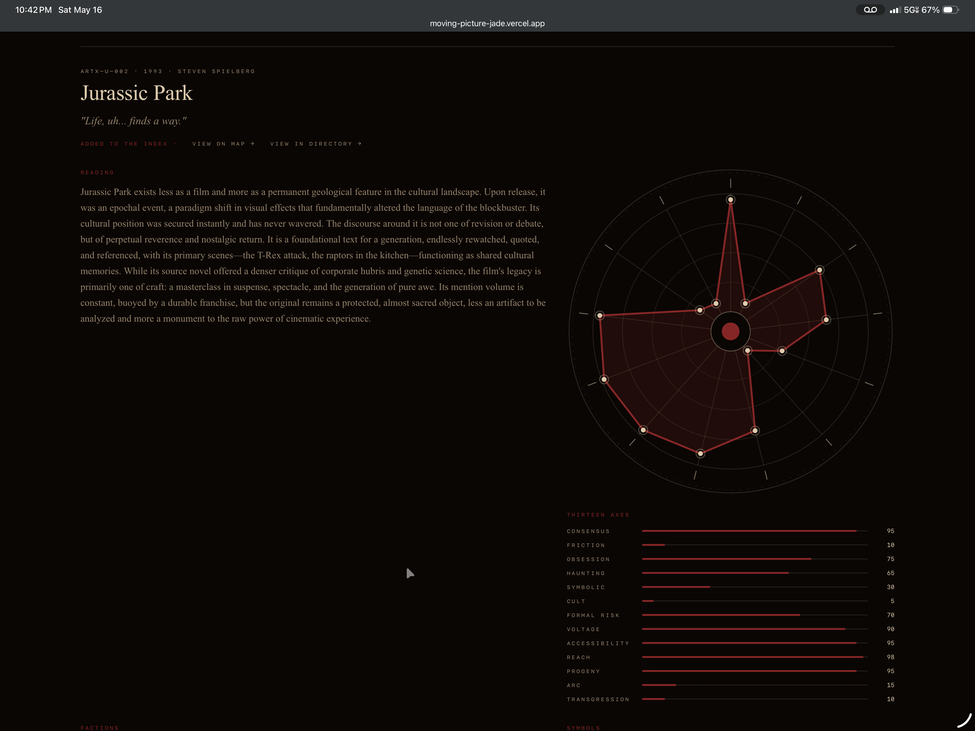 Jurassic Park summary with a circular radar chart showing ratings on thirteen axes including consensus and reach.