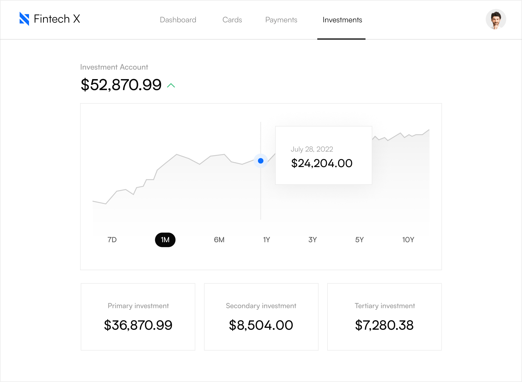 Investment - Fintech X Webflow Template