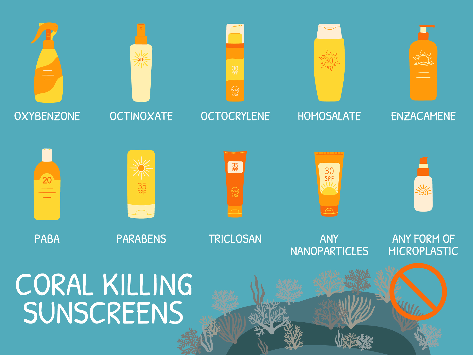 Ours. Coral-killing-sunscreens-infographic